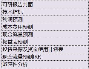 XLCS v6 西绿项目全成本测算正式版发布