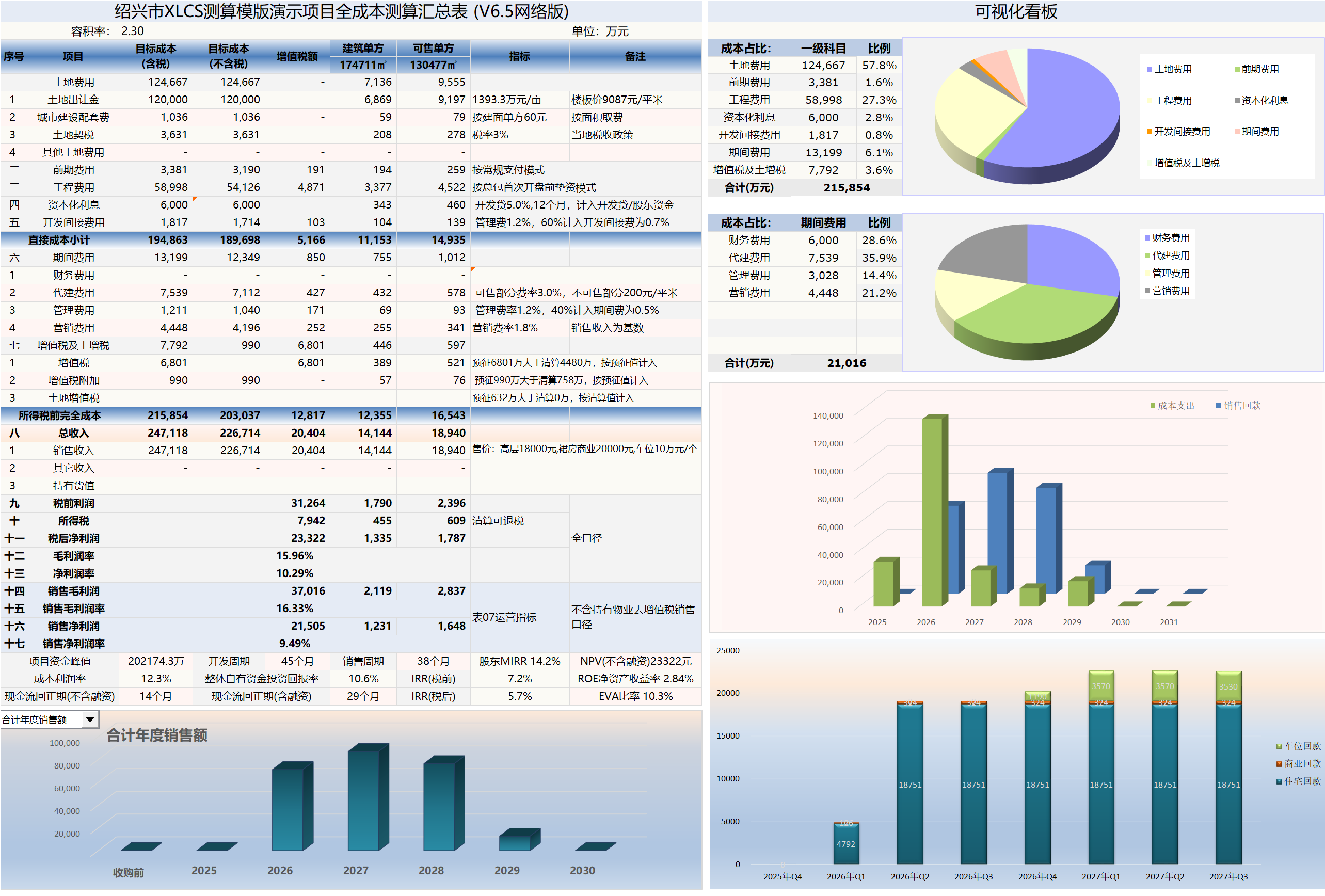 XLCS房产项目全成本测算模板V6 XLCS房产项目全成本测算模板V6