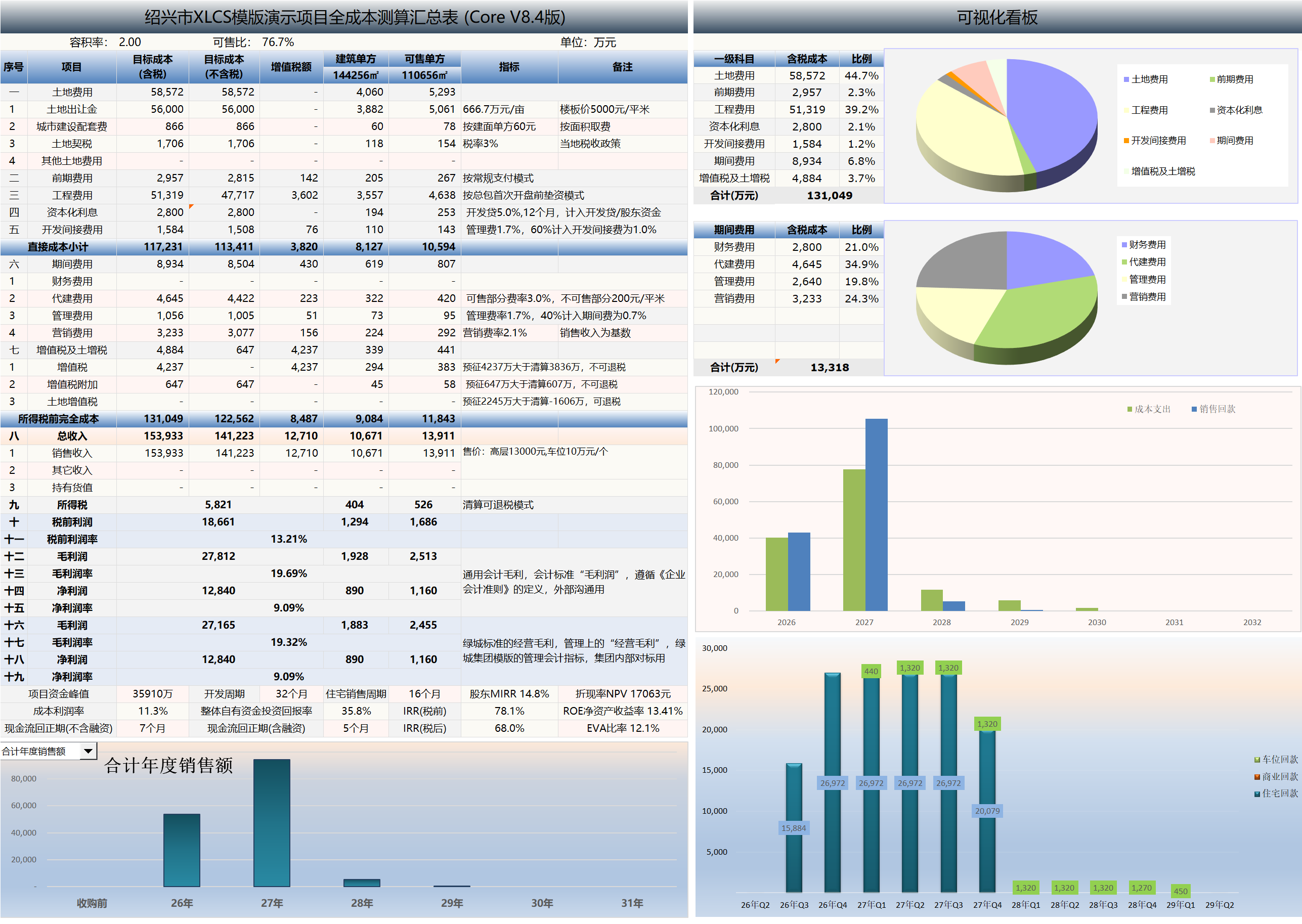 XLCS Core西绿项目全成本测算V8版预览 XLCS Core 西绿项目全成本测算正式版预览