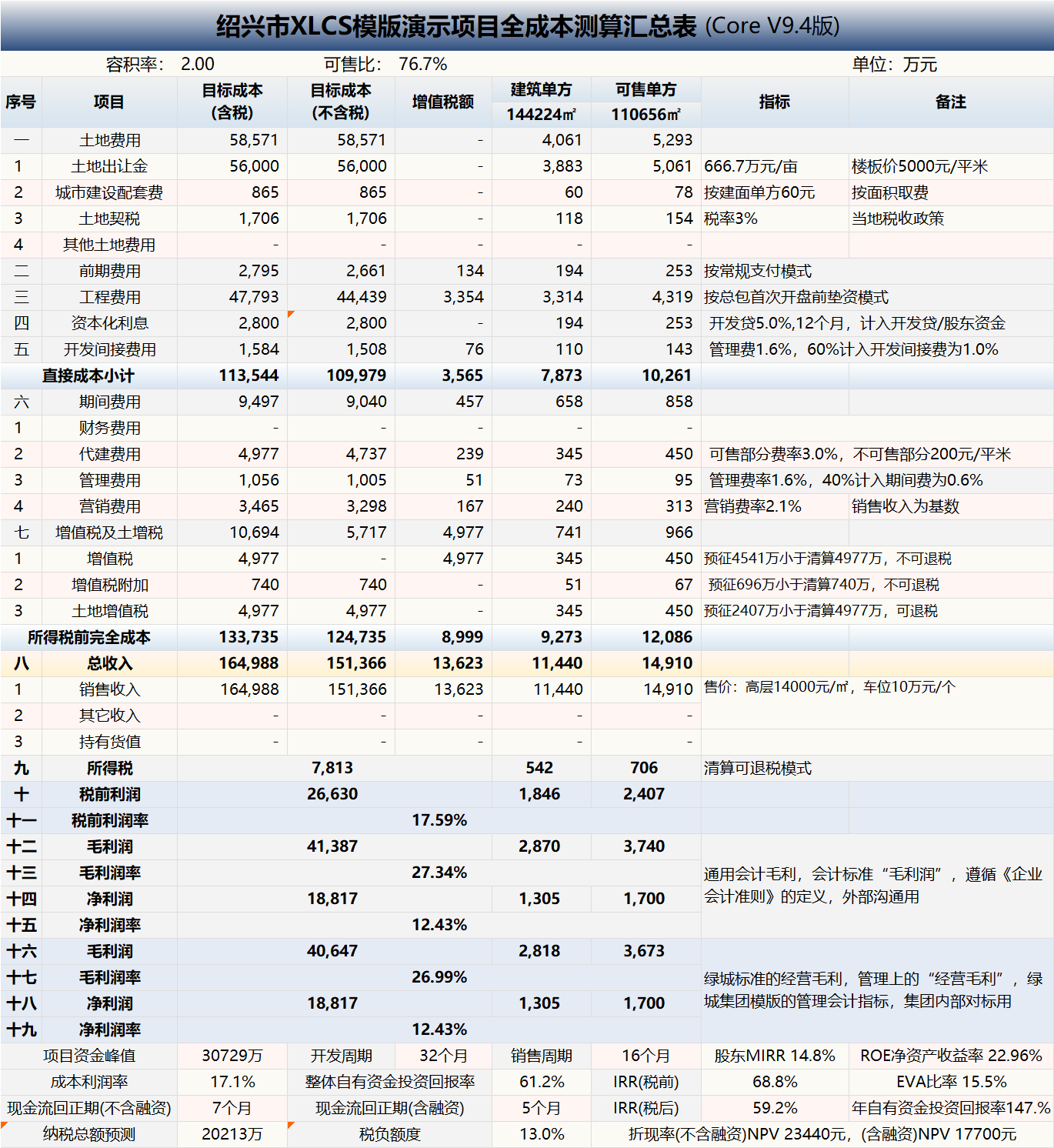 XLCS Core西绿项目全成本测算Core版预览 XLCS Core 西绿项目全成本测算V9版预览